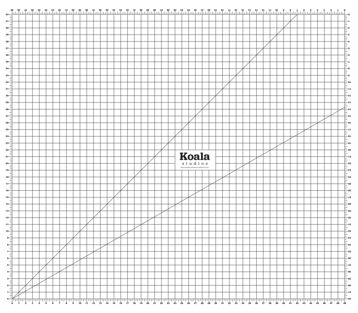53"x43.25" Pinnable Cutting Mat